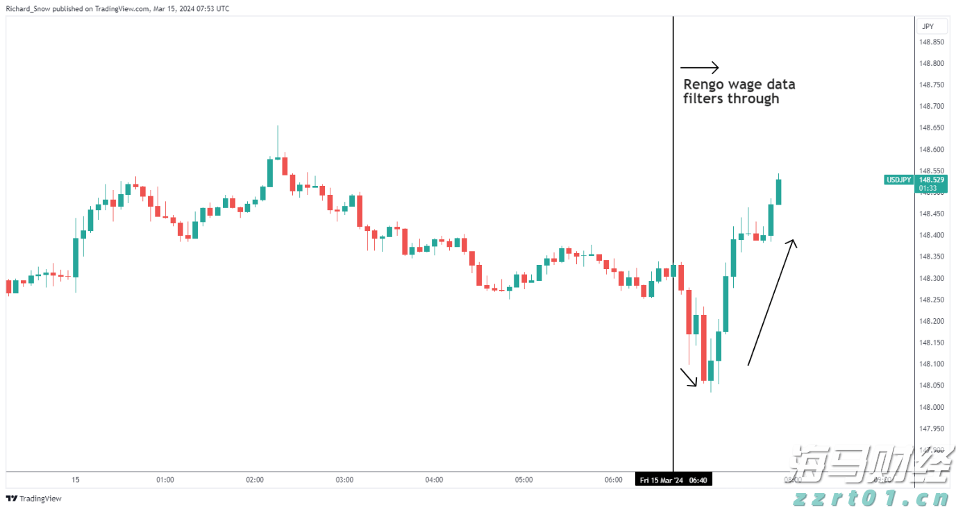 瑞银：2025年第二季度公募基金港股持仓上升至18.8% 还将继续南下！