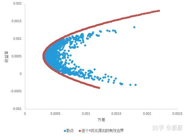 珠海出台电化学储能安全技术指引，率先构建本地全链条防控体系
