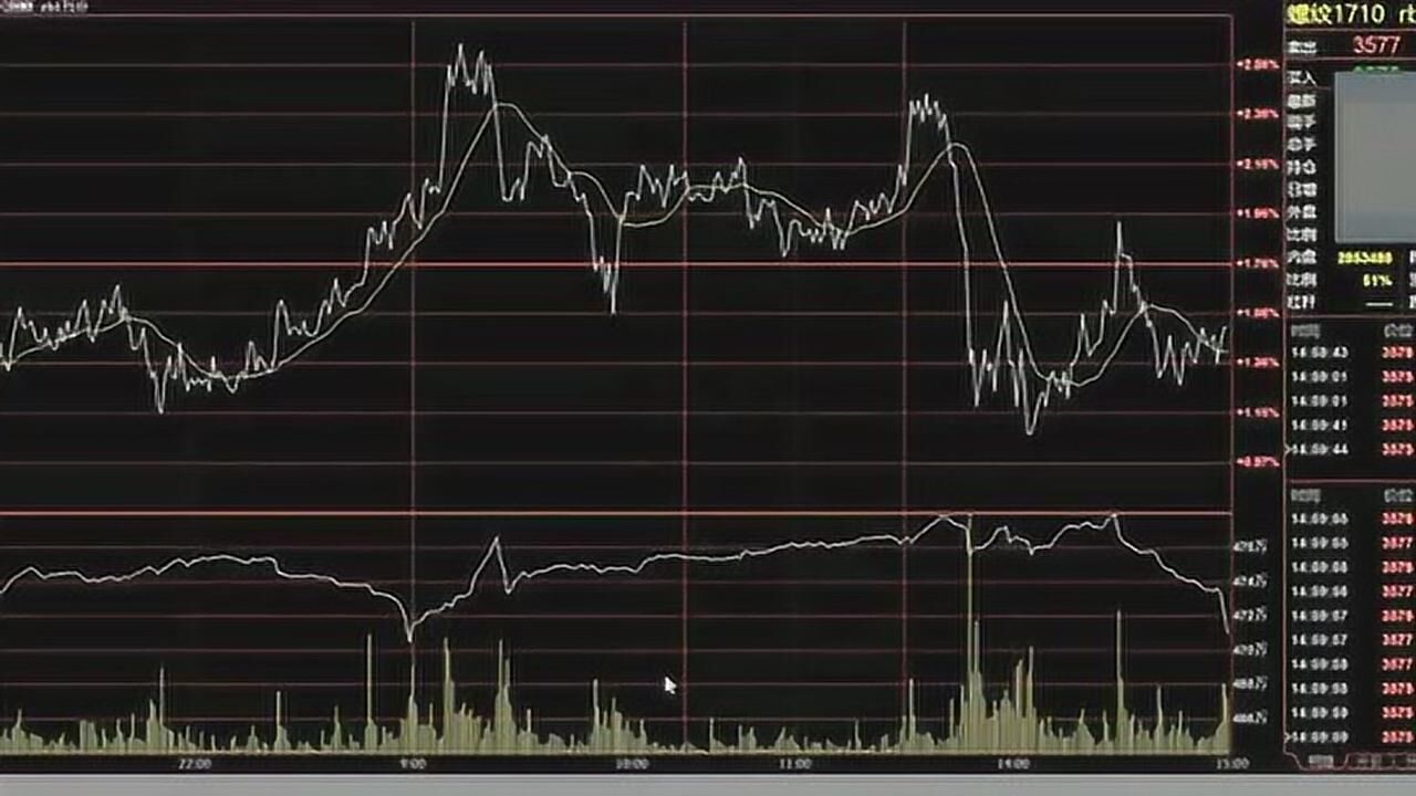 广湛高铁佛山站主站房主体结构完工