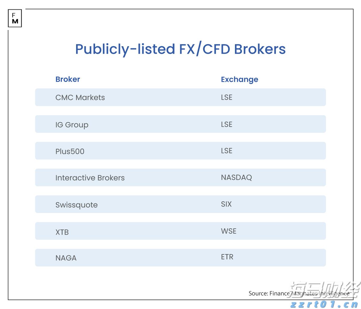 9月1日起AI生成合成内容必须添加标识