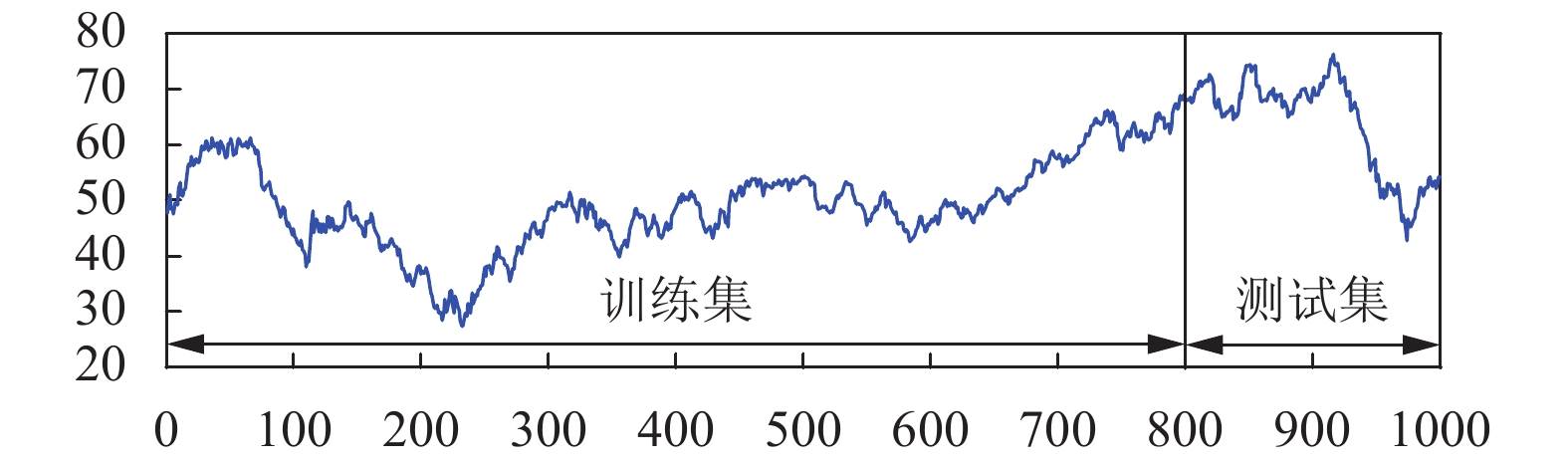 澳门特区第八届立法会选举竞选活动开始