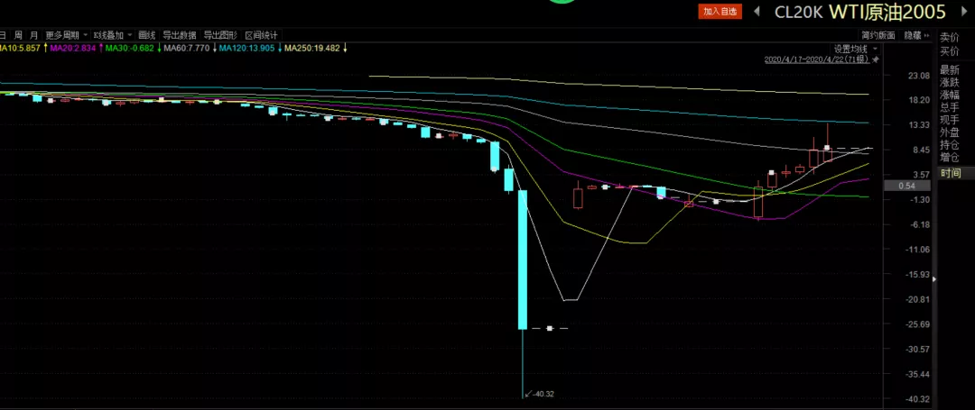 通讯丨鲁班工坊助力哈萨克斯坦学子逐梦世界技能舞台