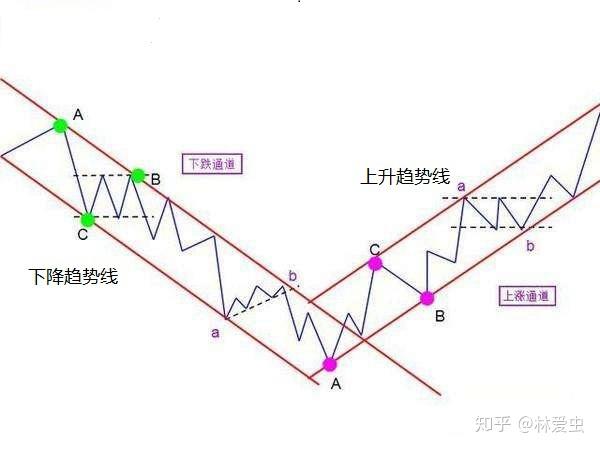 9月1日起，个人养老金满足六类条件之一即可领取