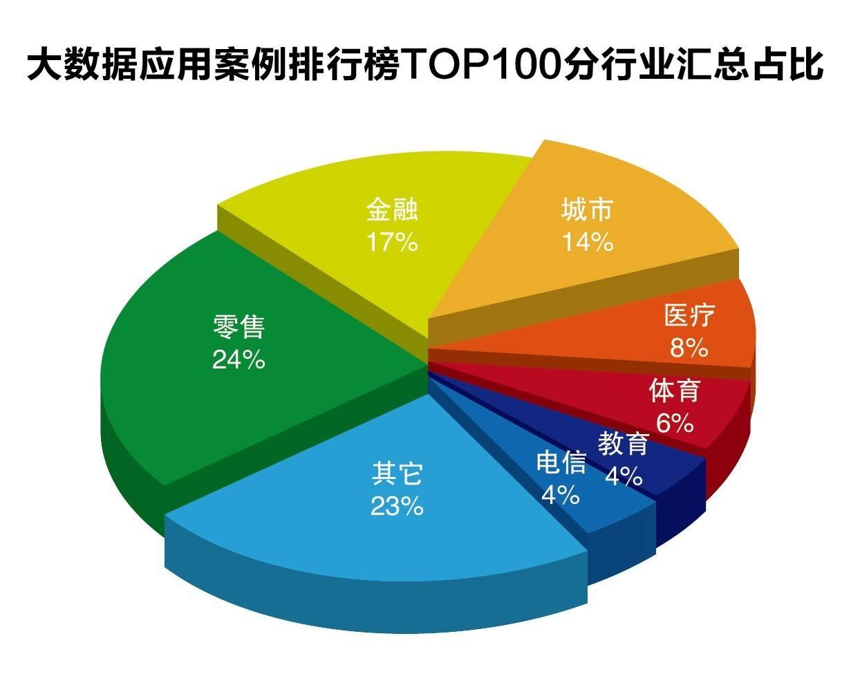 报告称美消费者警惕价格上涨 美媒：关税恐将“偷走”圣诞节