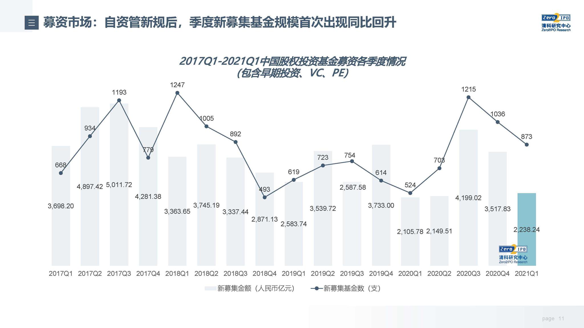 安徽市场监管系统科创成果丰硕