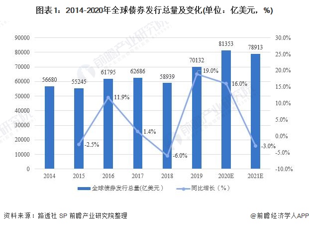 群智咨询：高性能小平板市场崛起 预计2025年全球出货量达460万台