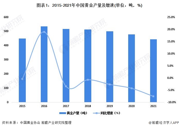 A股盘前播报 | OpenAI推出GPT-5 加密货币迎来新机遇