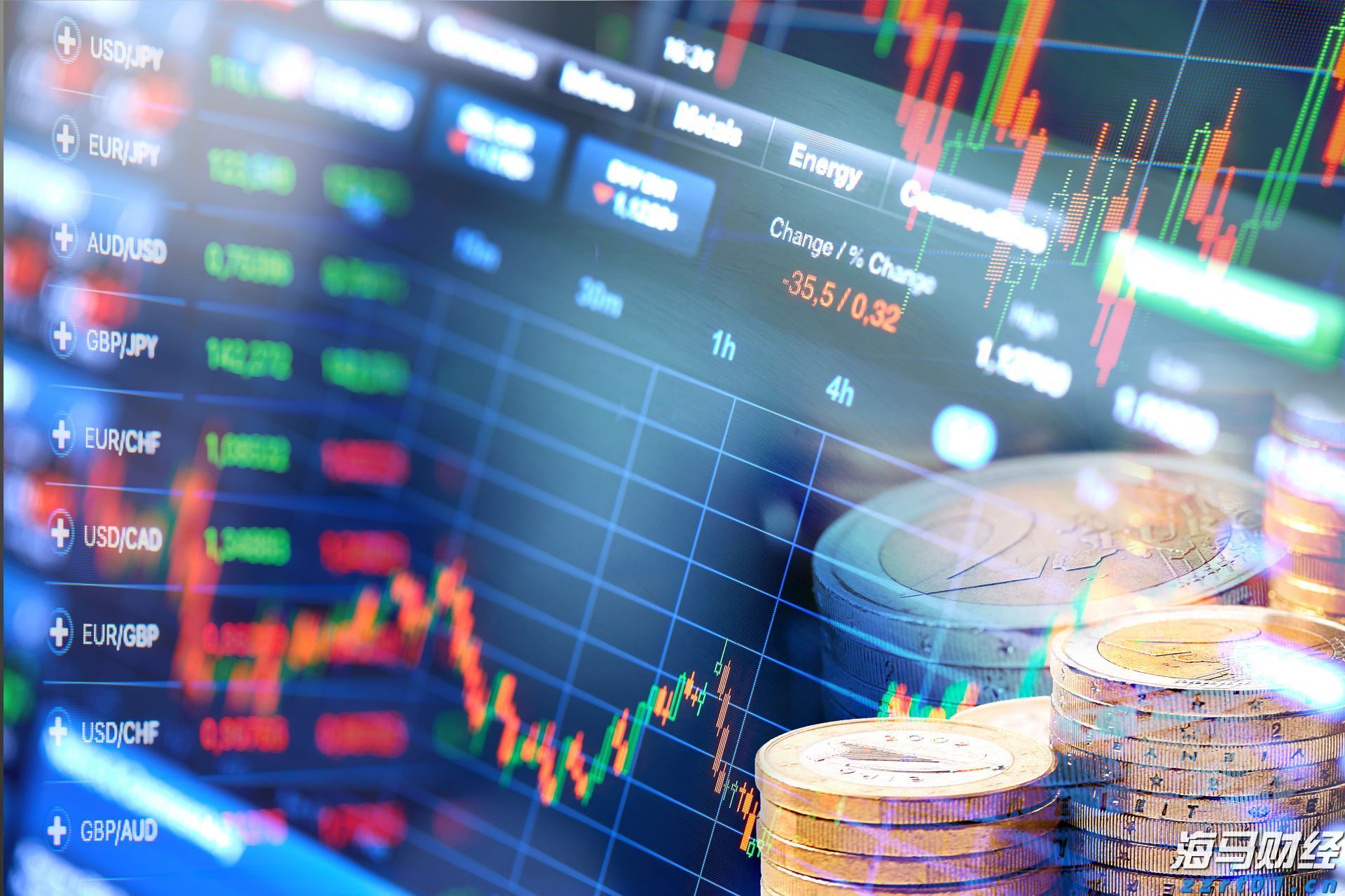 高盛(GS.US)投行业务回升，年内取消对46,000名员工的裁员计划