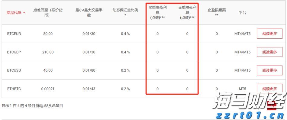 明日，珠海这些航班全部停航！