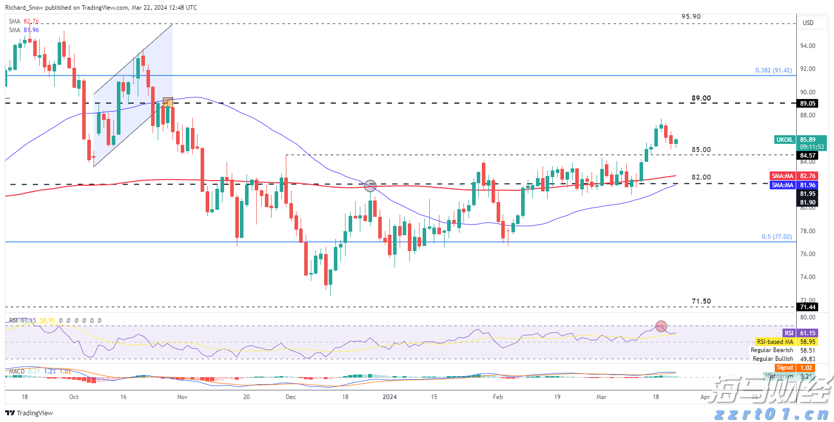 形成合力解决城区道路积水难题