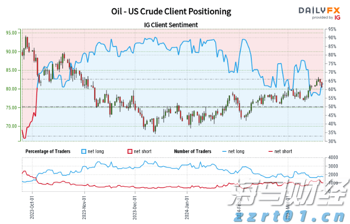 形成合力解决城区道路积水难题