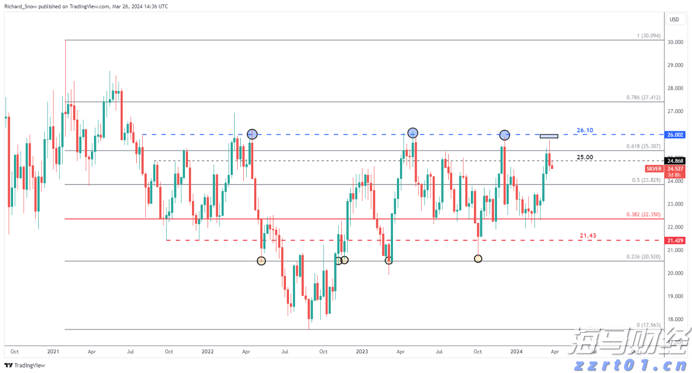 申万宏源:A股牛市氛围将持续,科技和制造业反内卷或为主线