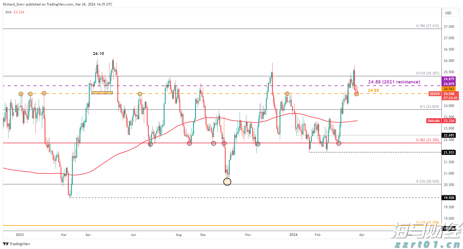 申万宏源:A股牛市氛围将持续,科技和制造业反内卷或为主线