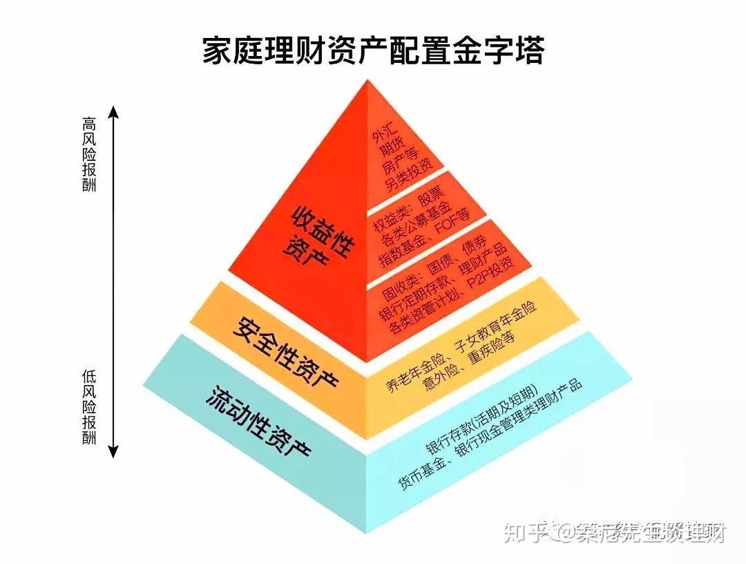 硕士、博士超千人，泰康HWP成为人才高地