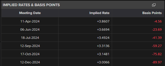 西部数据(WDC.US)Q2业绩大超预期 盘后飙涨逾10%