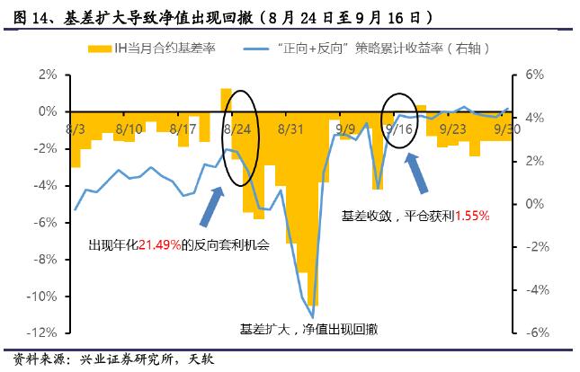 百健(BIIB.US) Q2业绩超预期，阿尔茨海默药热销推动盈利指引上调