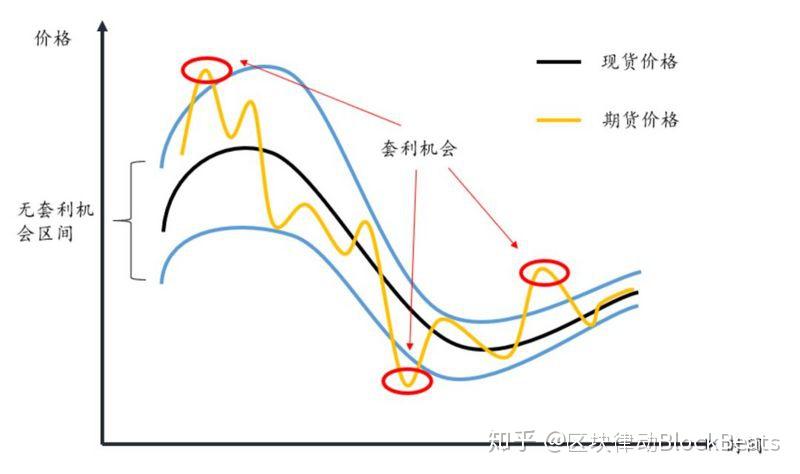 百健(BIIB.US) Q2业绩超预期，阿尔茨海默药热销推动盈利指引上调