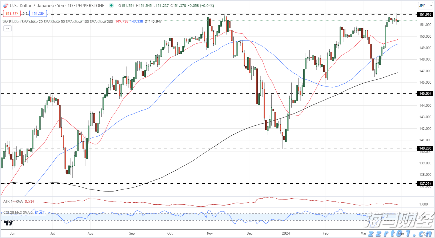 绿色食品，提振消费！广东新会陈皮 、客家盐焗鸡助企业增效农民增收