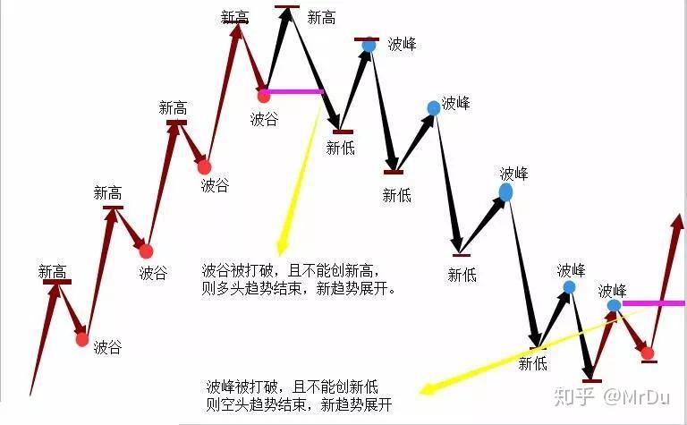 高技术制造业同比增长18.8%，今年前7月中山经济运行平稳