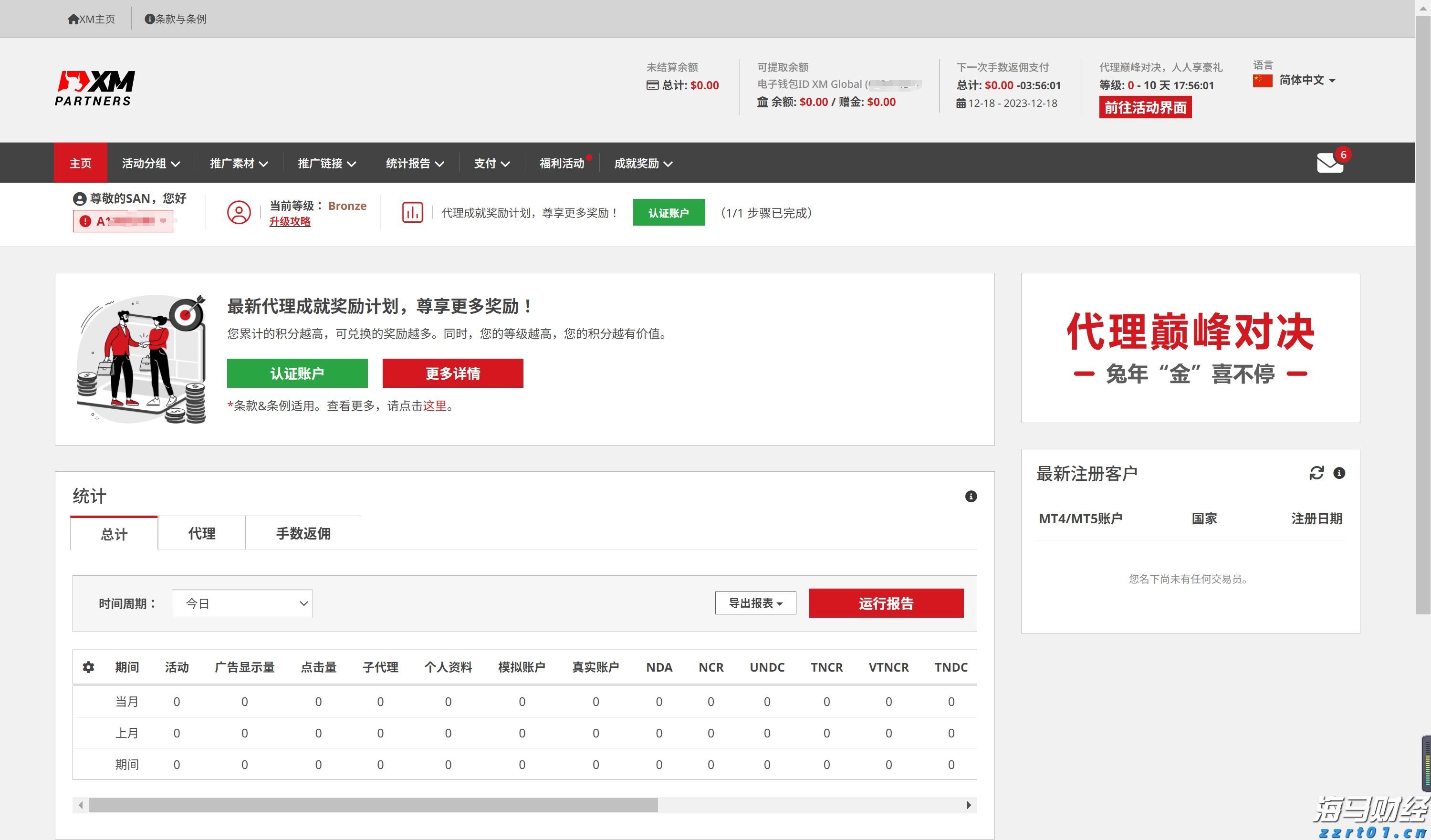港元拆息表现各异，一个月拆息创近三周新低