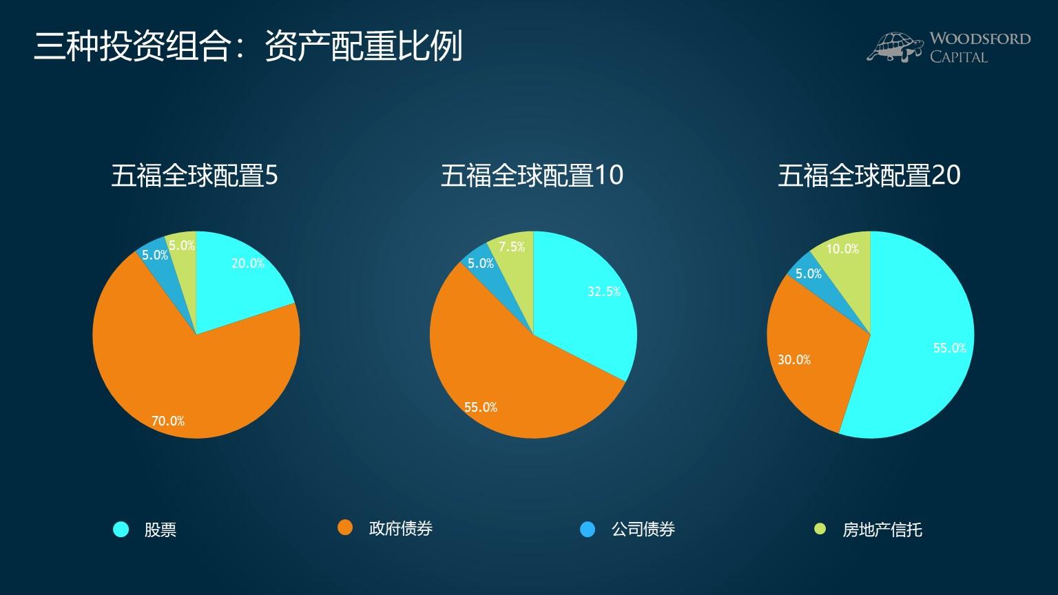 Spotify(SPOT.US)第二季度业绩令人失望，股价跌幅超11%创两年新低