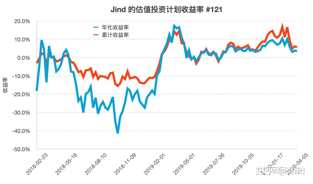 北京“两品一械”领域“骄阳行动”成果显著