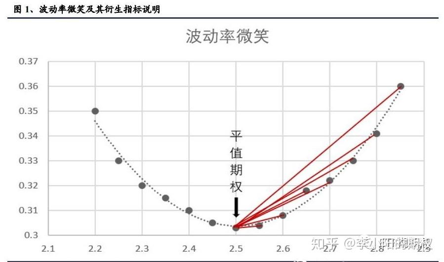 港股开盘 | 恒指开盘跌0.04% 科网股部分下跌
