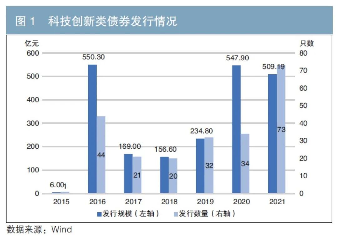 我国已发布人工智能国家标准30项，15项人形机器人国标正在研制