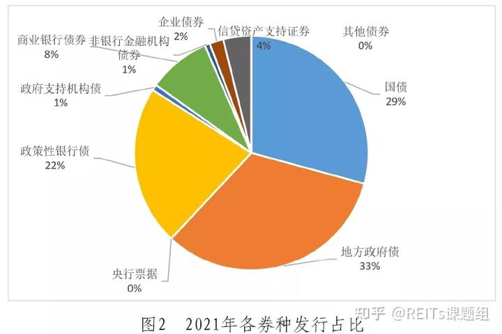 航空+文旅：C919带你享受旅程