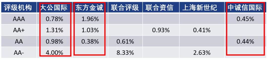 谦虚了！深圳游客：我们是小渔村，阳江是大渔村