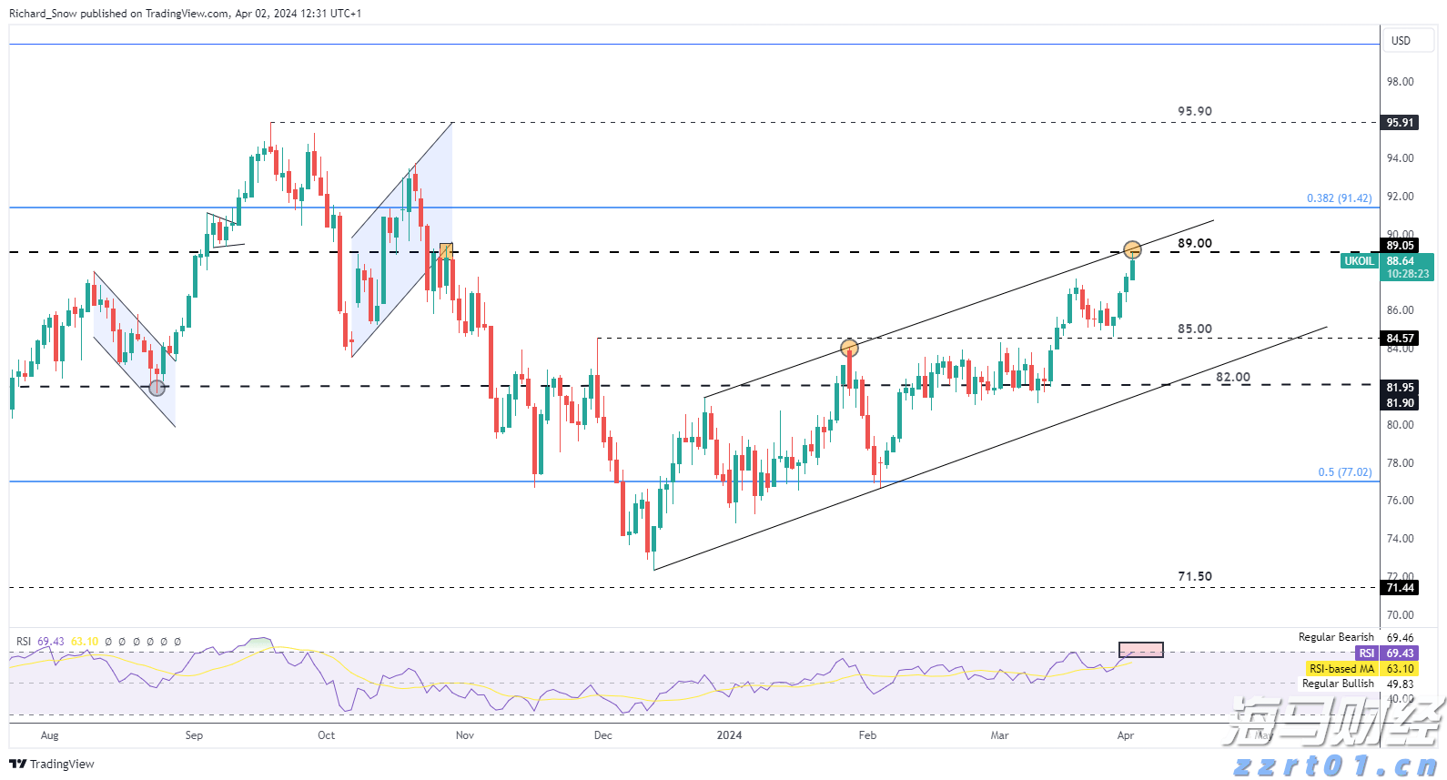 中信建投：以旧换新补贴逐步落实，汽车行业反内卷与新能源需求刺激行业发展