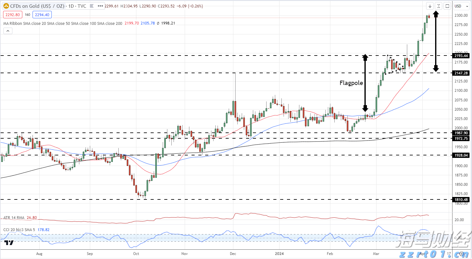 我市开展“6·26”国际禁毒日集中宣传活动