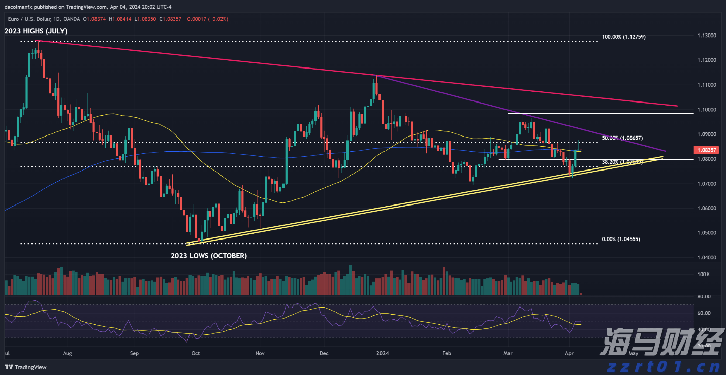 安徽加强经营主体严重违法失信行为专项治理