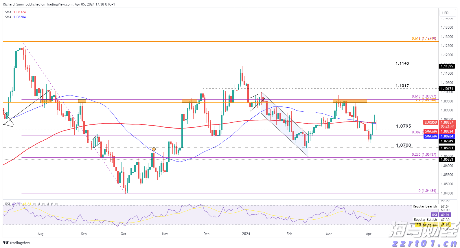 农家酸菜超量使用防腐剂!广东公布最新一批食品抽检情况