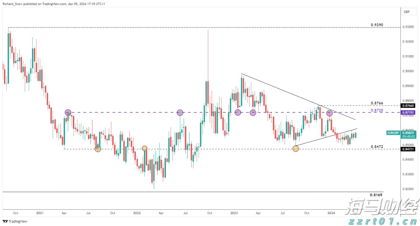 农家酸菜超量使用防腐剂!广东公布最新一批食品抽检情况