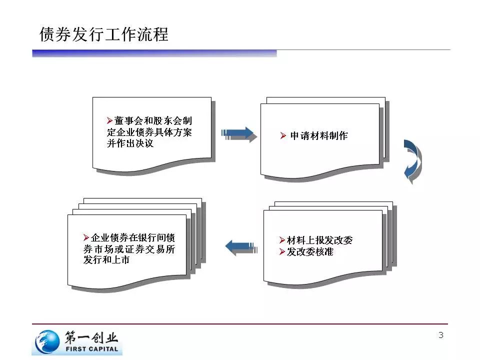 “囤币”溢价走低，“财库公司”被美股IPO抢走了风头