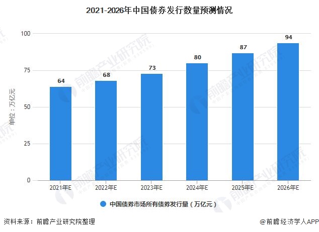“囤币”溢价走低，“财库公司”被美股IPO抢走了风头