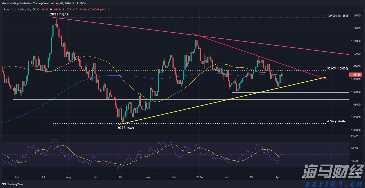 注意绕行！G35济广高速公路部分路段封闭施工