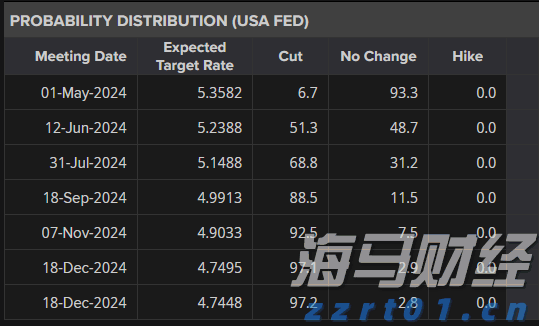 新股消息 | 天数智芯计划在香港IPO 募资目标为3-4亿美元