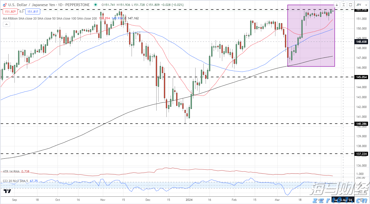 美银:可口可乐(KO.US)基本面依然稳健 重申“买入”评级