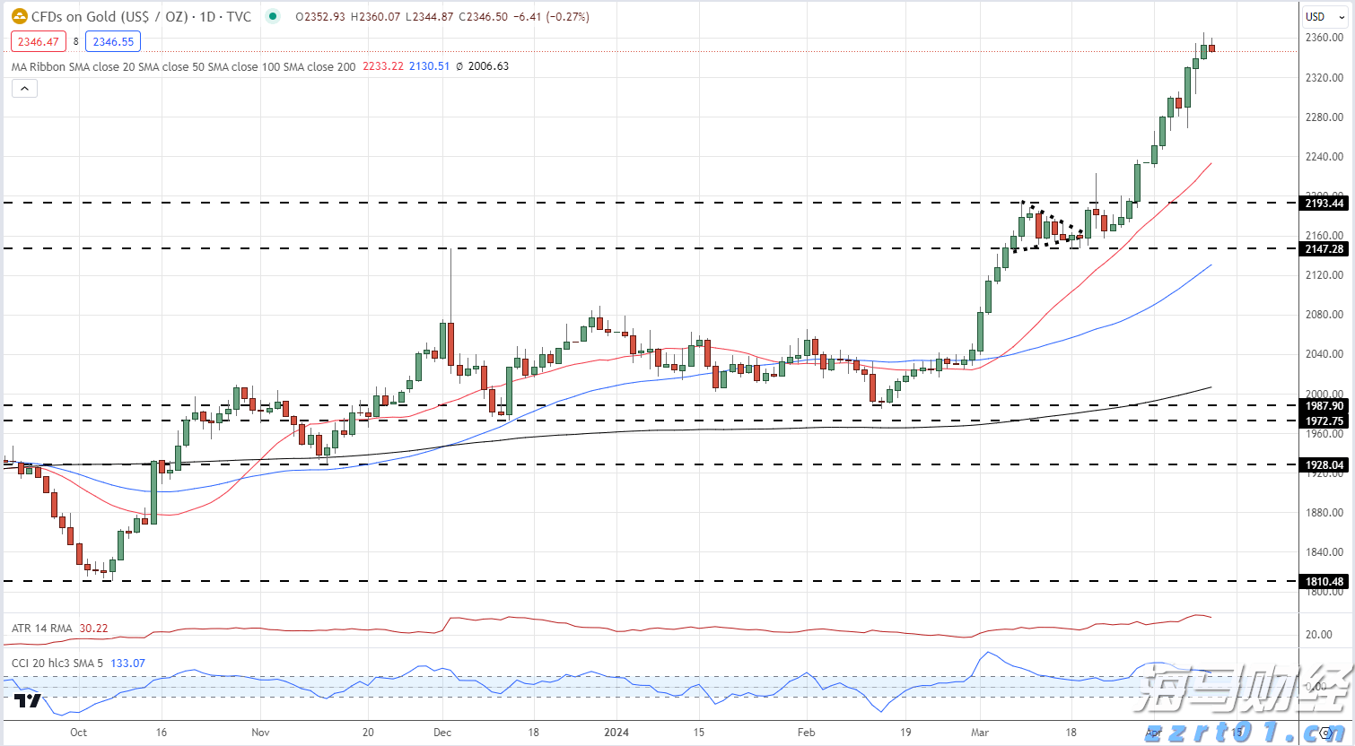 美银:可口可乐(KO.US)基本面依然稳健 重申“买入”评级