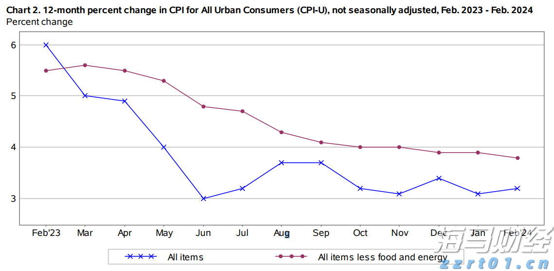 美银:可口可乐(KO.US)基本面依然稳健 重申“买入”评级