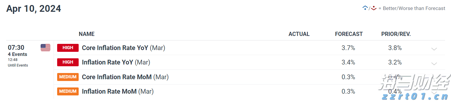 我市相关部门举行就业服务进校园活动