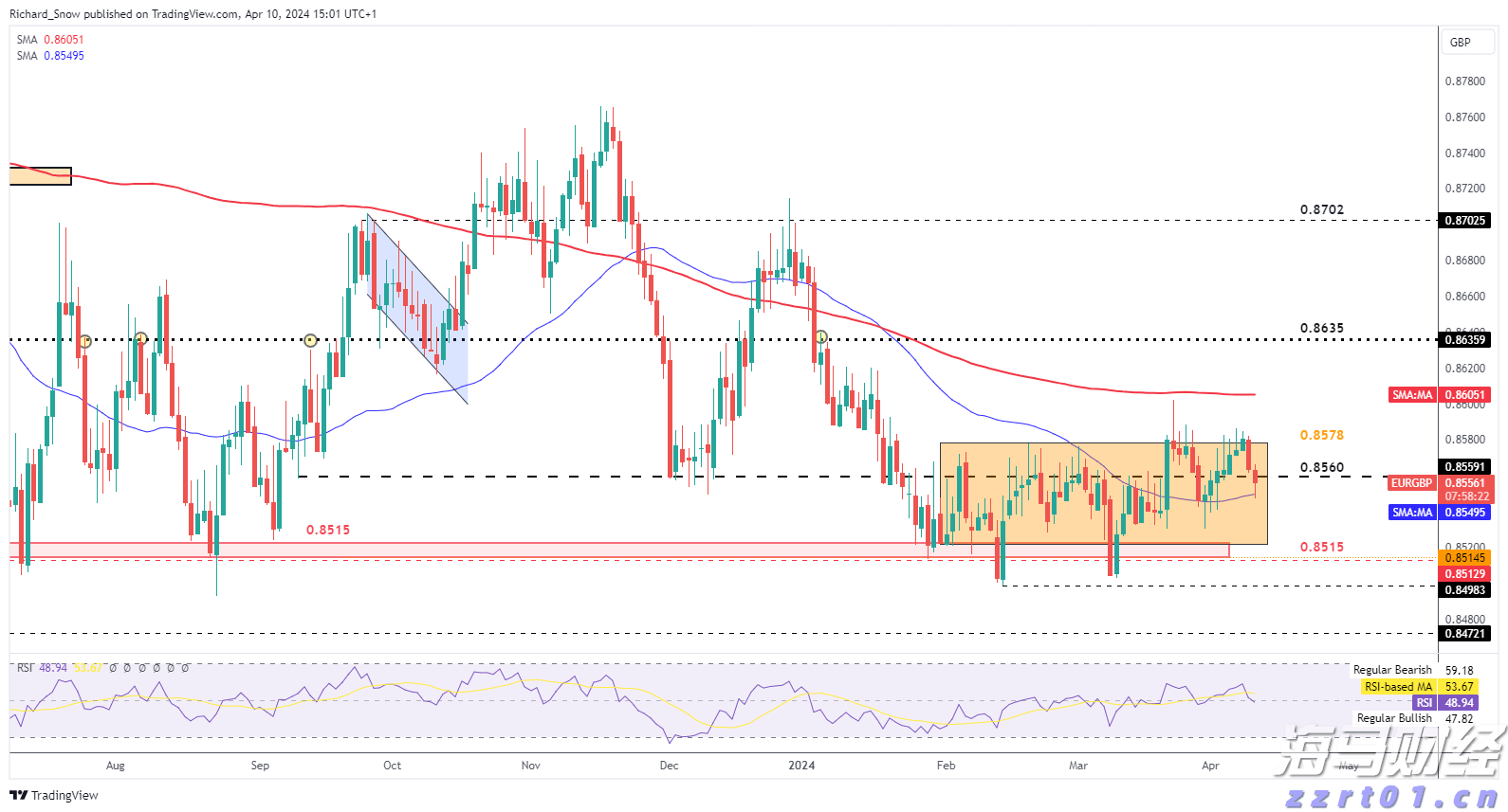 前7月广州外贸进出口超7114亿元，同比增14.5%