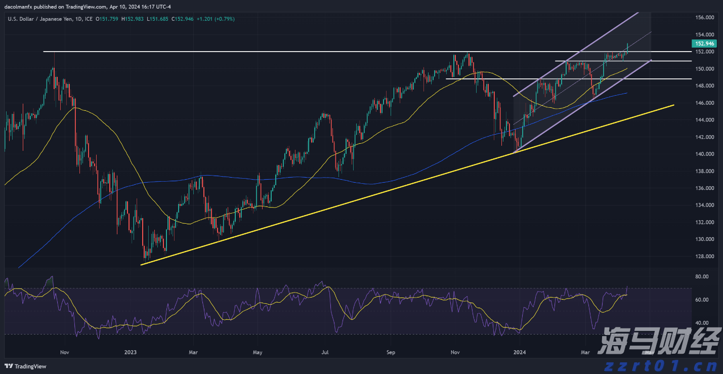 水利部组织实施全国非常规水开发利用项目