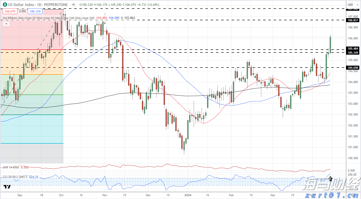 泰康人寿安徽分公司提醒您:警惕明星代言金融产品的隐藏风险