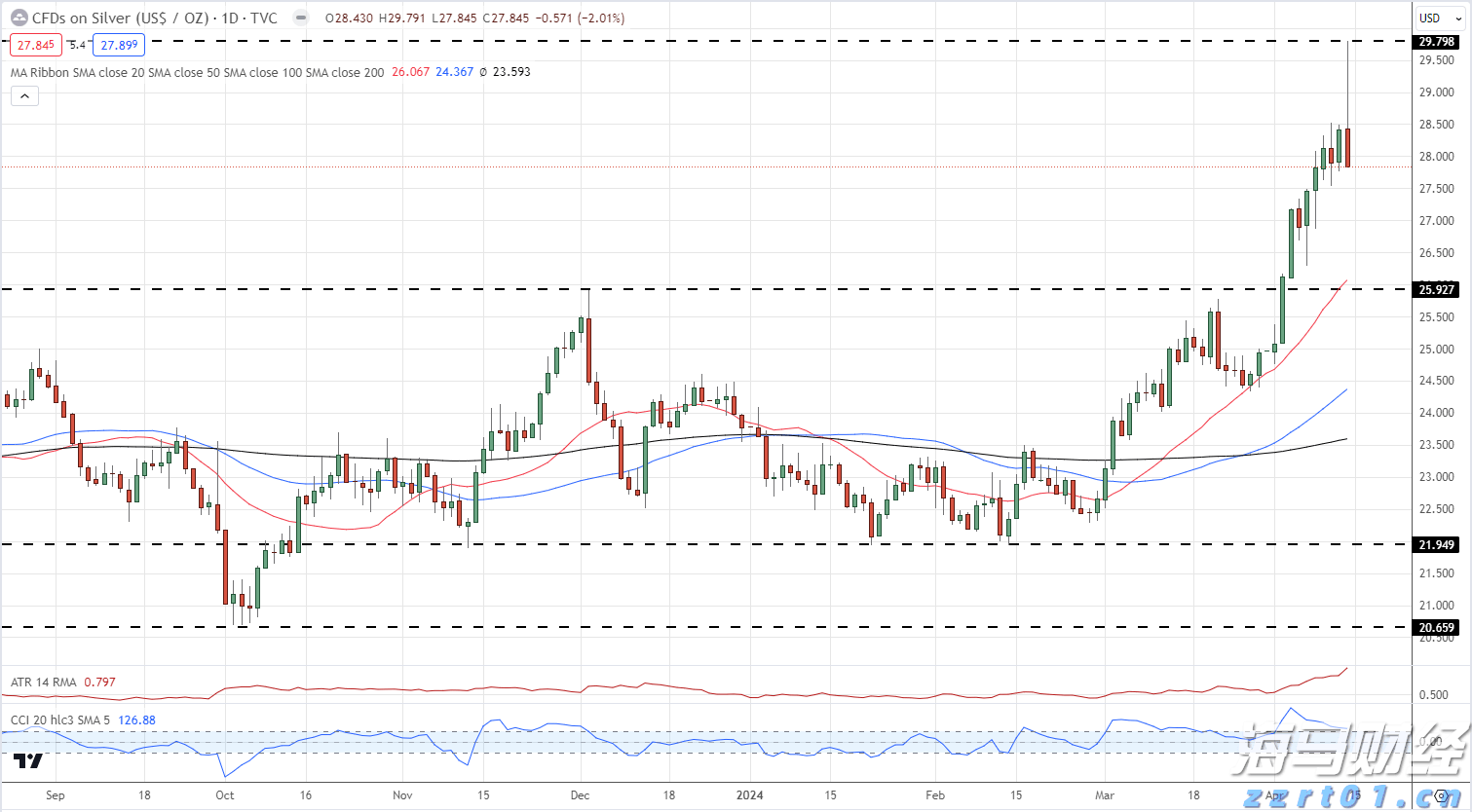 泰康人寿安徽分公司提醒您:警惕明星代言金融产品的隐藏风险