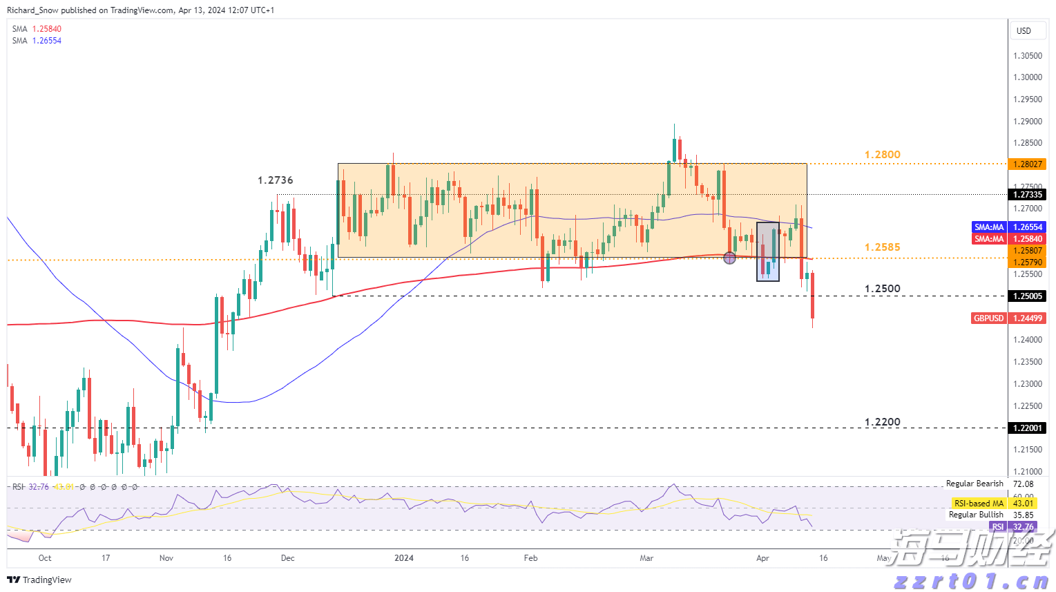浙江率先发布标准创新型企业梯度培育管理实施细则