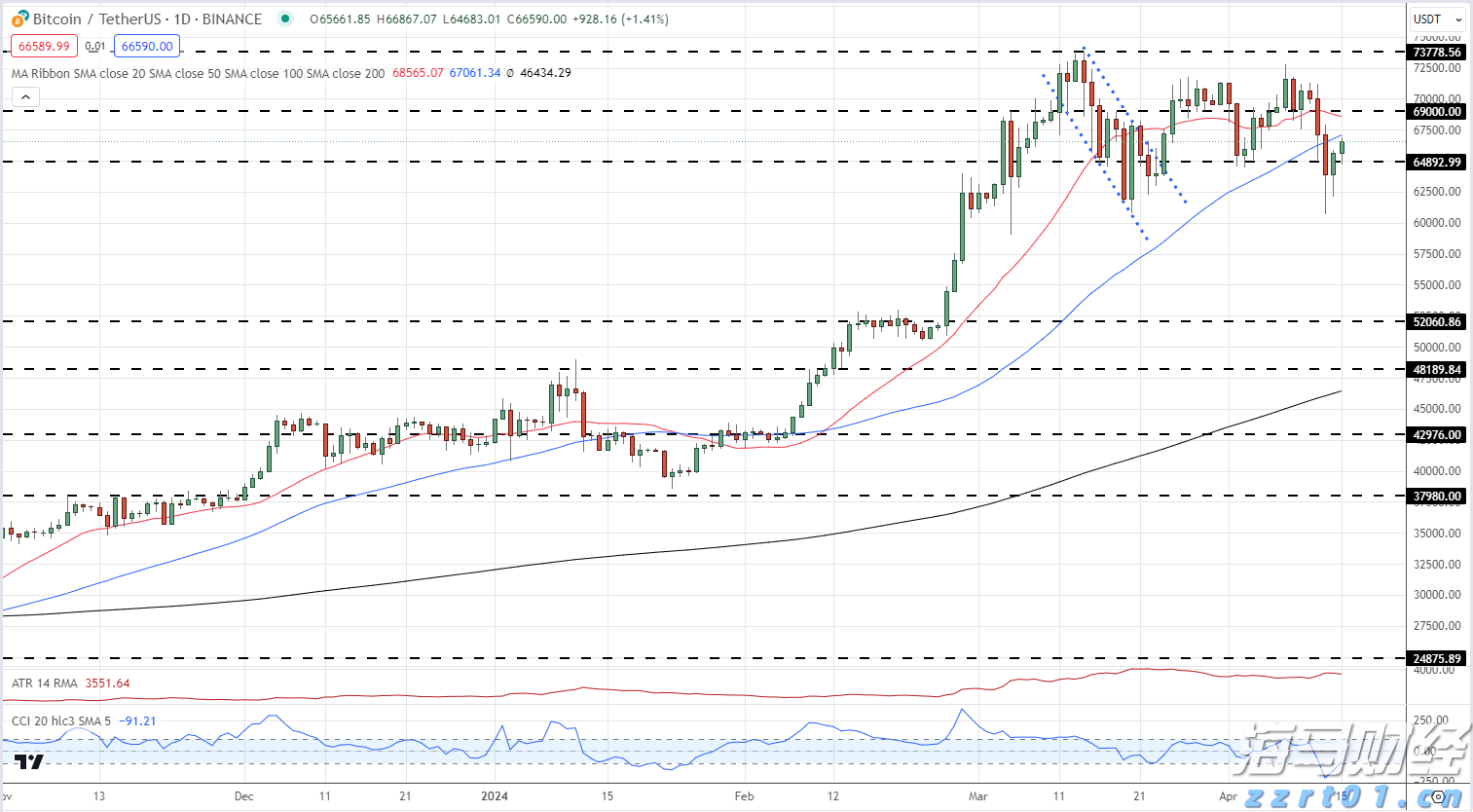 北水动态|北水成交净买入234.26亿 内资再次增持港股ETF 科技股也获加仓