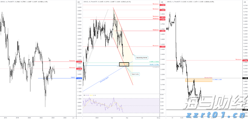 施罗德:2025年下半年市场展望 “股债双牛”值得期待